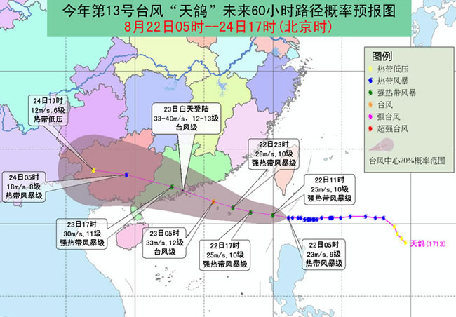 【气象小贴士：旅行安全】第13号台风“天鸽”直飞我省