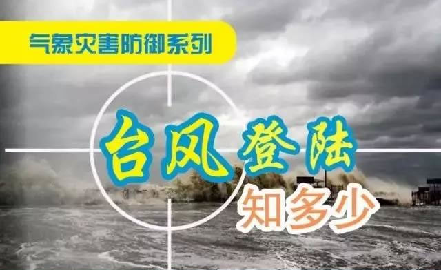 【科普】台风如何形成？ 